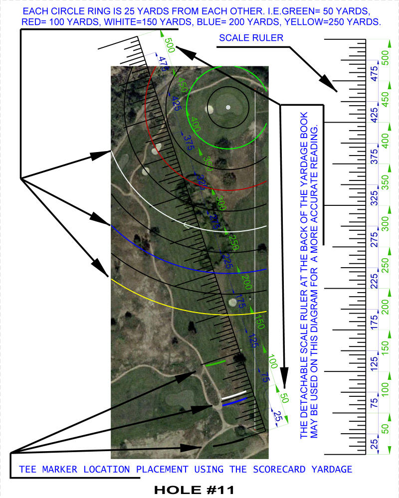 circle explanation